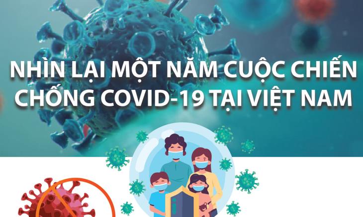 Nhìn lại một năm cuộc chiến chống Covid-19 tại Việt Nam